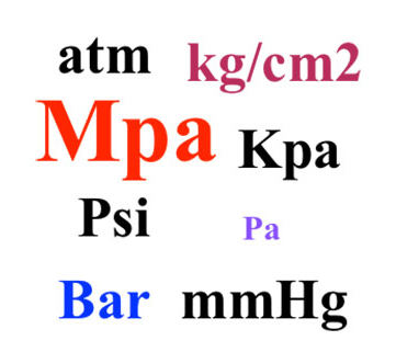Đơn vị đo áp suất